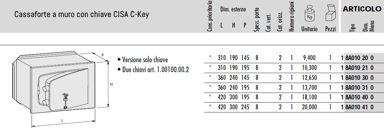 CISA Chiave per cambio combinazione CISA in set casseforti combinatori 07109.03 