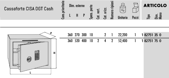 dimensioni cassaforte DGT Cash