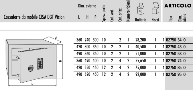 misure cassaforte CISA DGT-vision