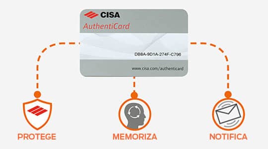 Authenticard-es.jpg