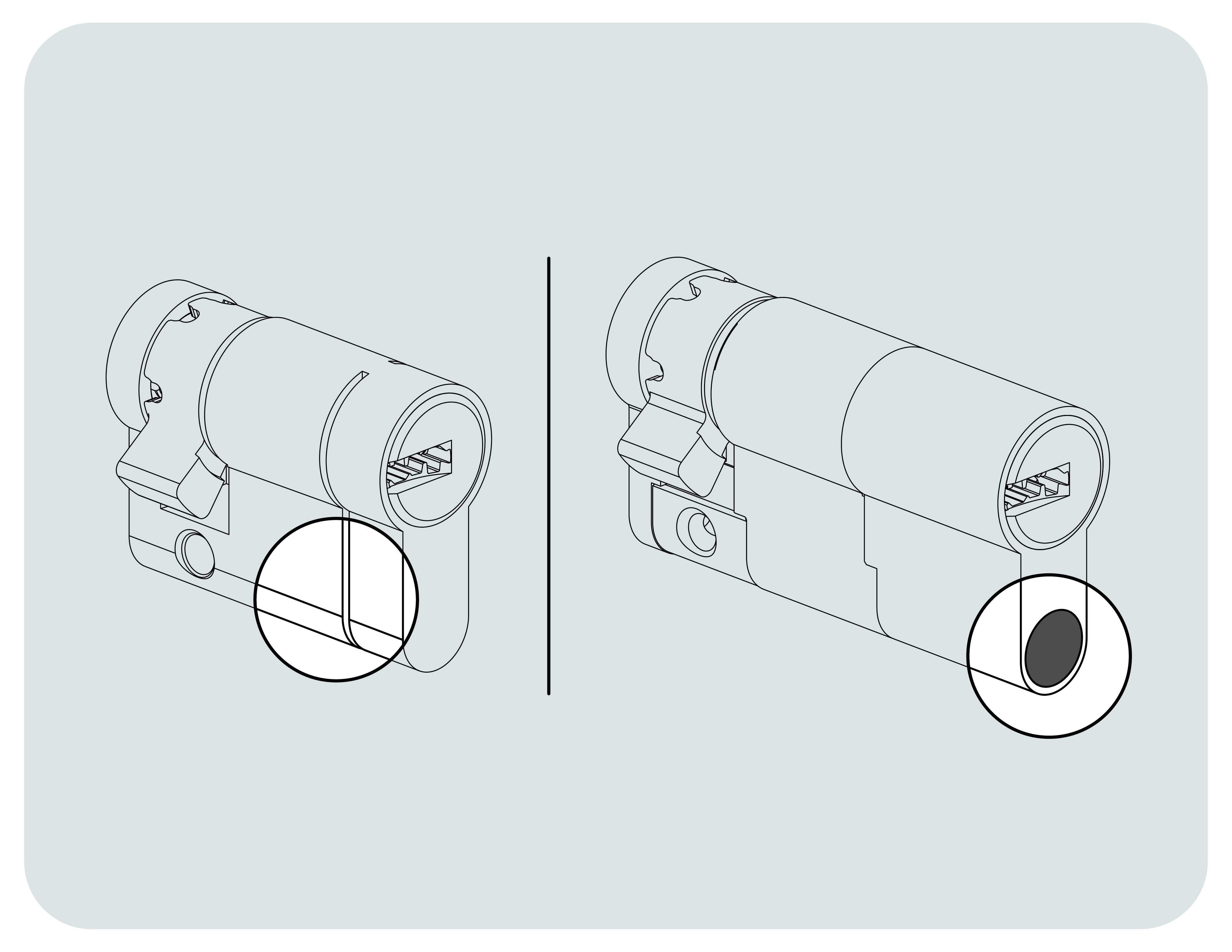 Resistenza brevettata al picking