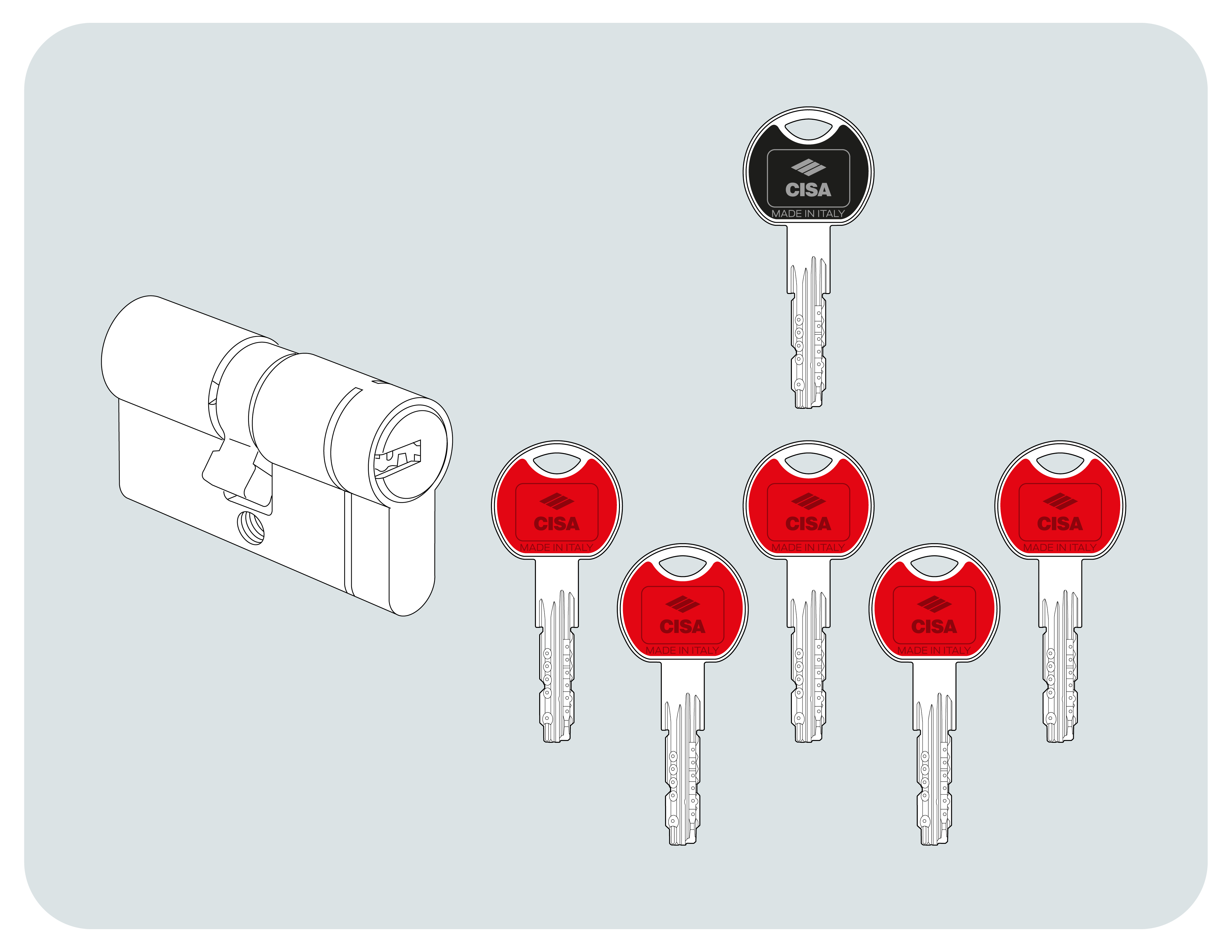 Resistenza brevettata al picking