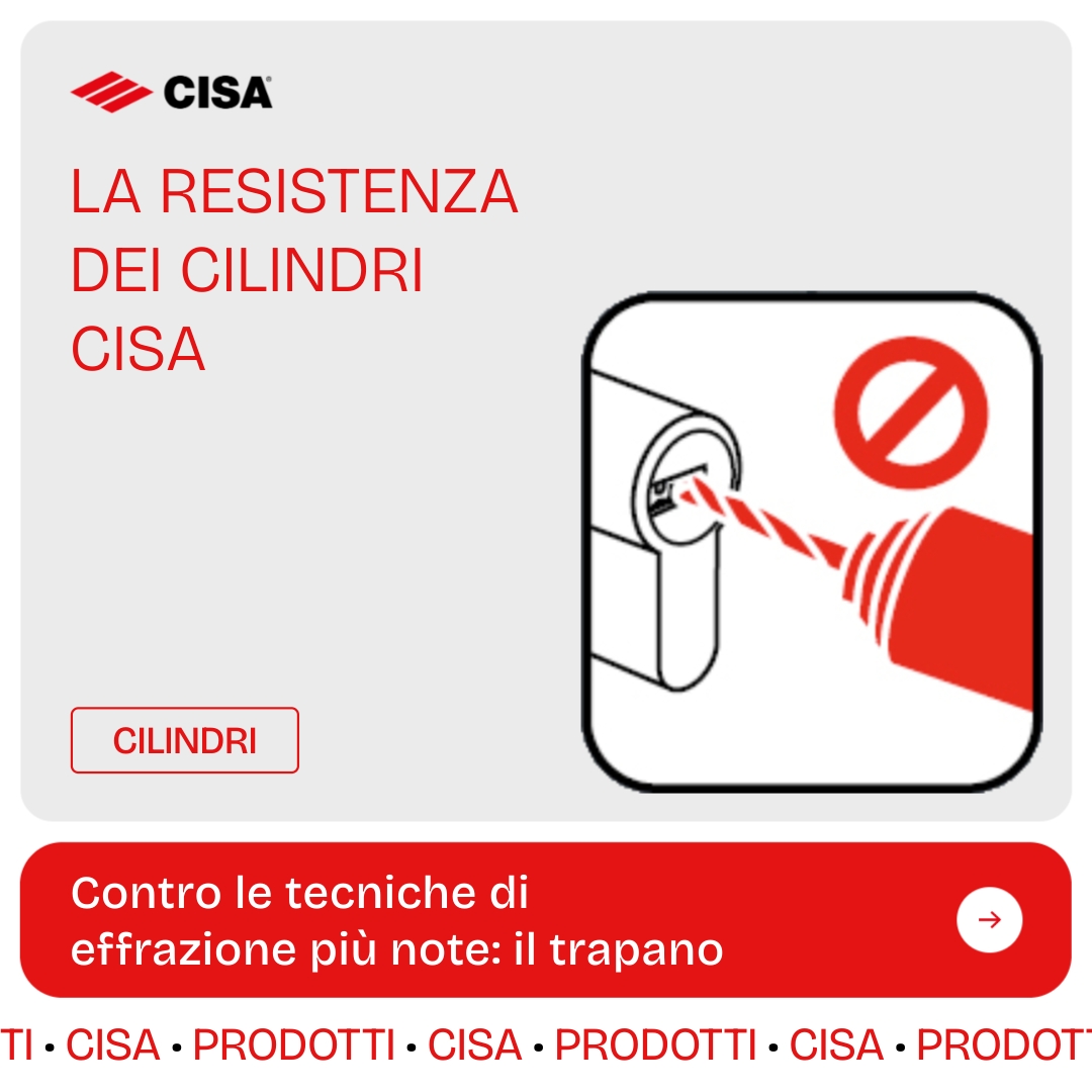 Resistenza al trapano