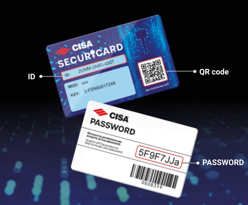 securicard