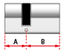 HOW TO GAUGE THE CYLINDER SIZE